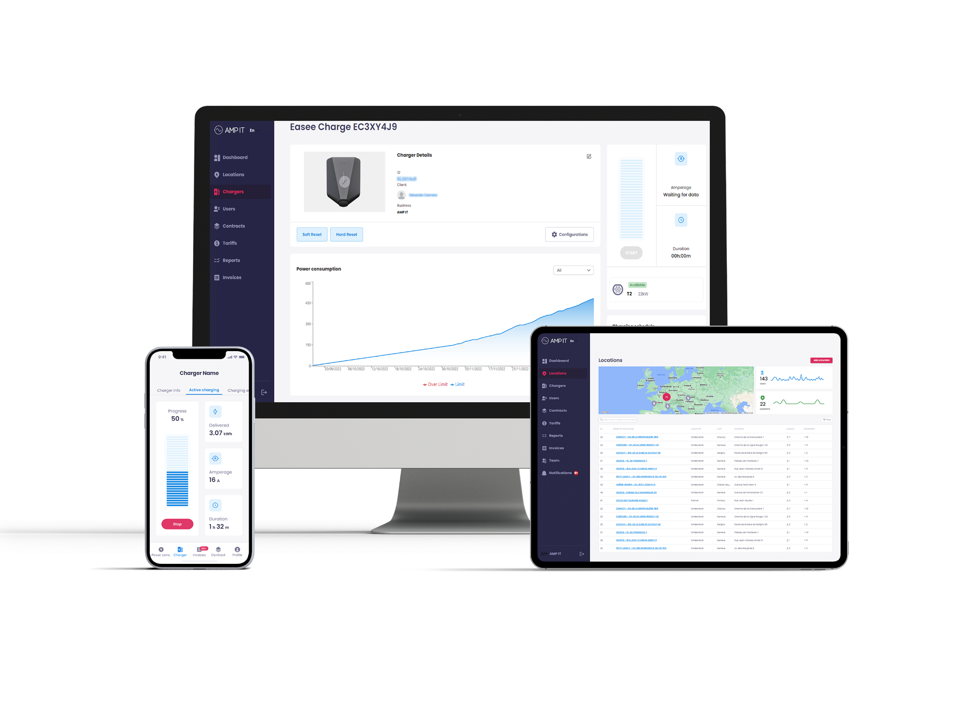 AMP IT Hub Dashboard 1
